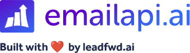 Email Finder API by Leadfwd